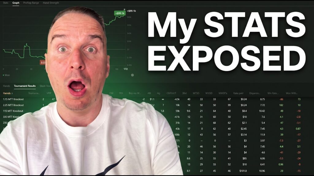 Bencb stats database exposed