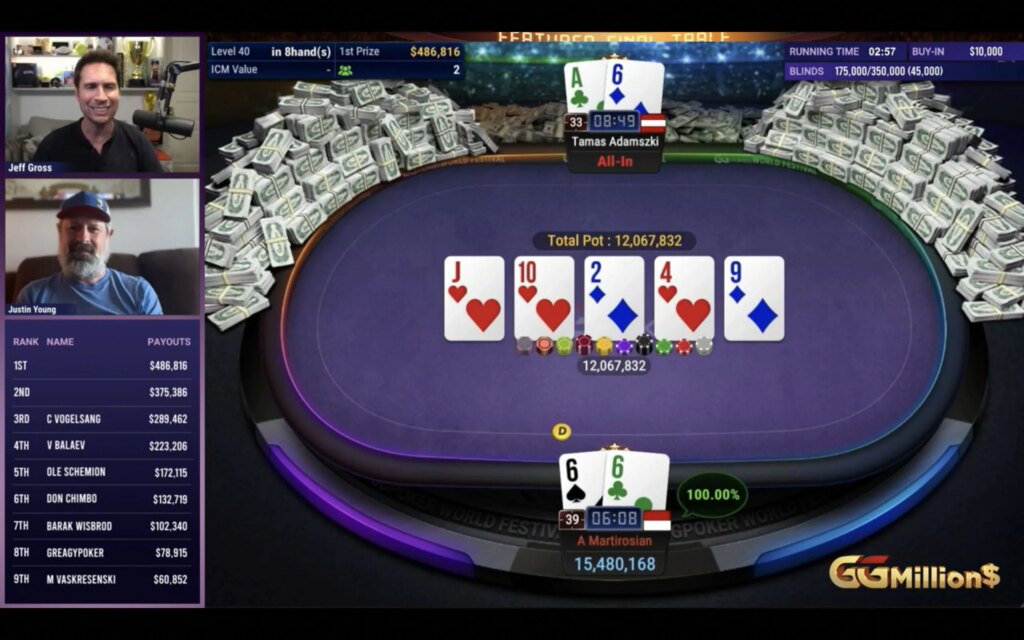 GGMillions Artur Martisorian