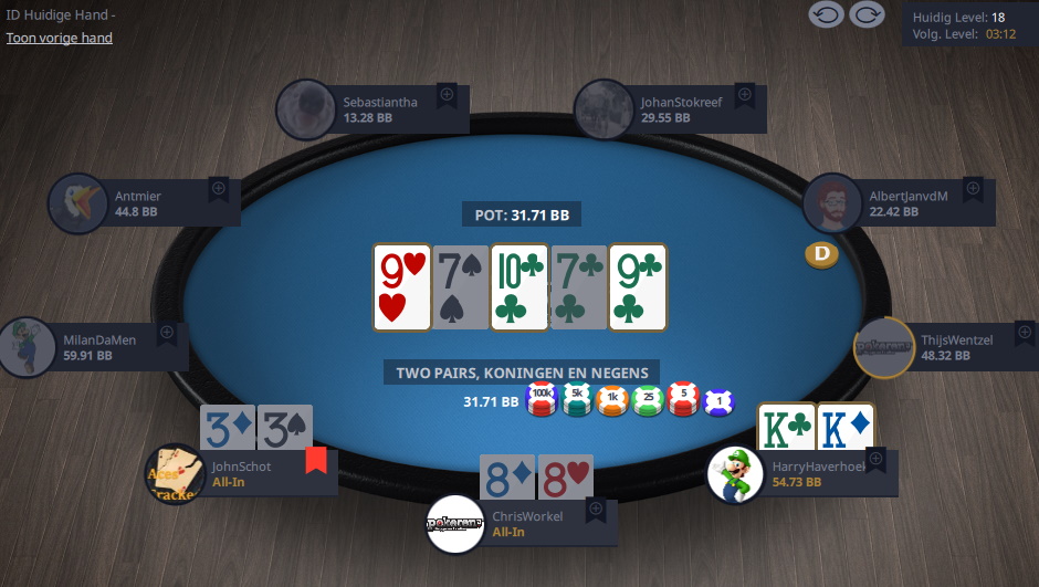 John Schot en Chris Workel busten 9e en 8e John Schot en Chris Workel busten 9e en 8e
