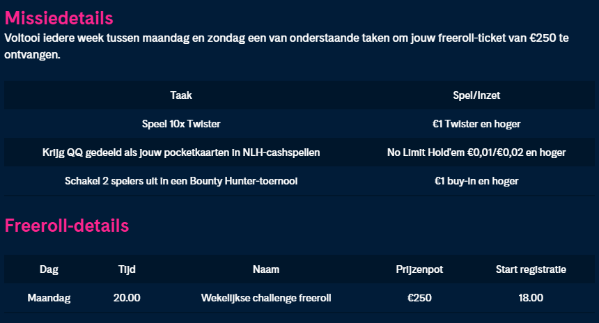 Missiedetails Holland Casino Online Poker