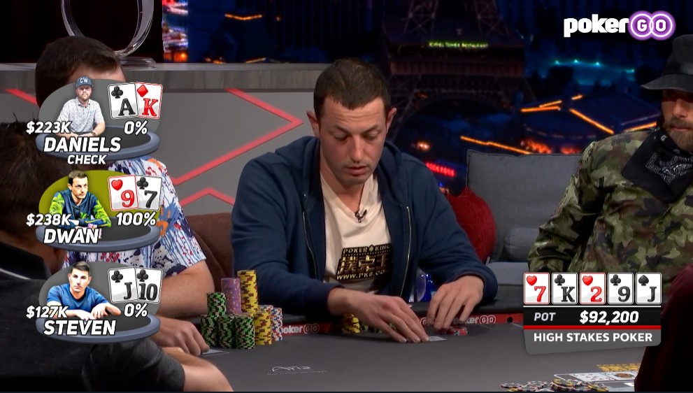 HSP Episode 13 Dwan vs Daniels vs Stevens HSP Episode 13 Dwan vs Daniels vs Stevens
