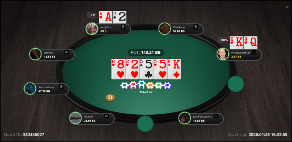 7e turn all in 60bb in 28bb pot Andy called met Ah2s