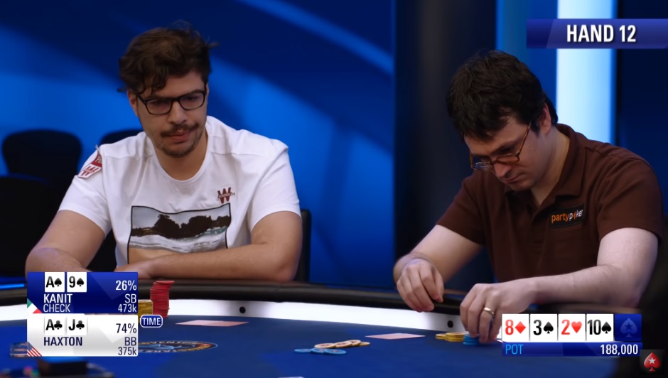 Kanit Haxton PCA 2019 SHR