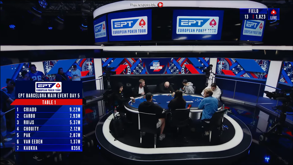 EPT Barcelona 2026 Dag 5 Main Event