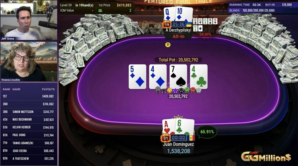 Juan Pardo GGmillions