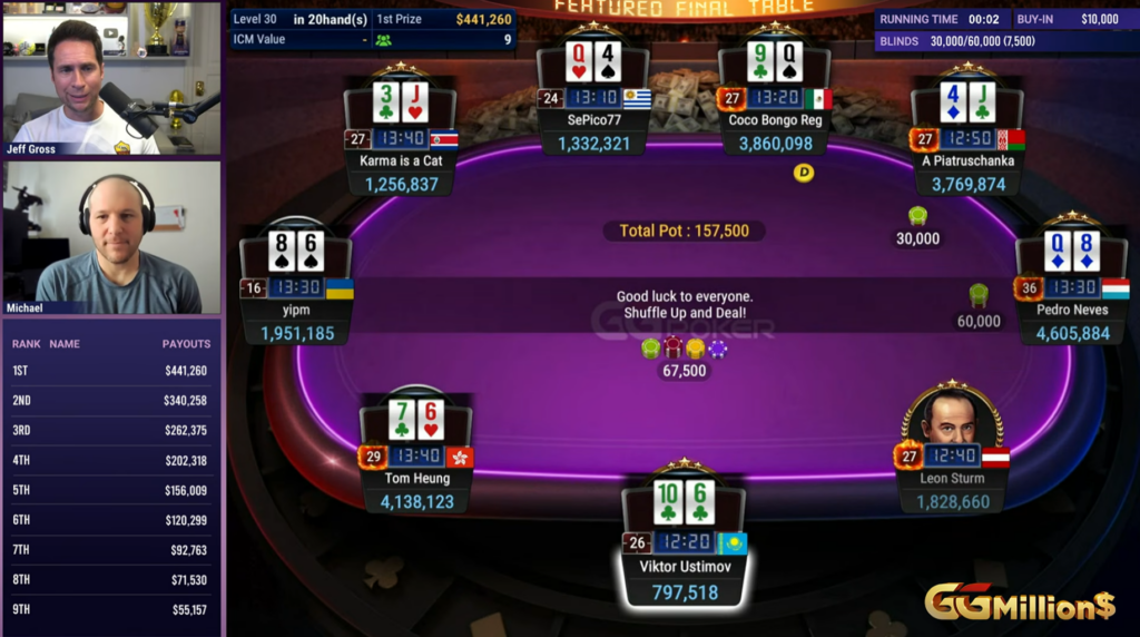 Marthijn Lakerveld GGMillions High Roller START