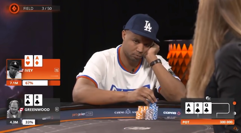 Phil Ivey Short Deck Sochi