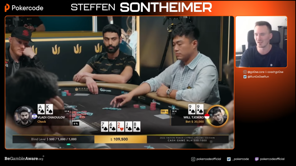 Steffen Sontheimer hand analyse