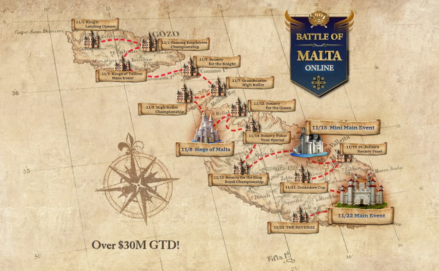 battle of malta online