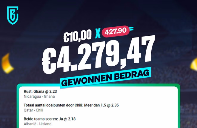 betcity winnaar