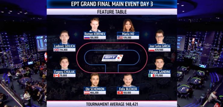 eptmonaco 740x357