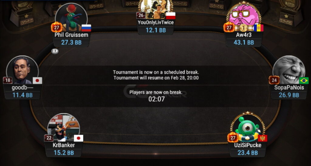 laatste 16 gg masters