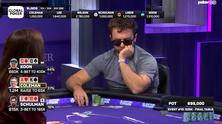 pokermasters multiway