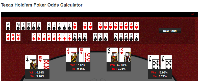 odds odds