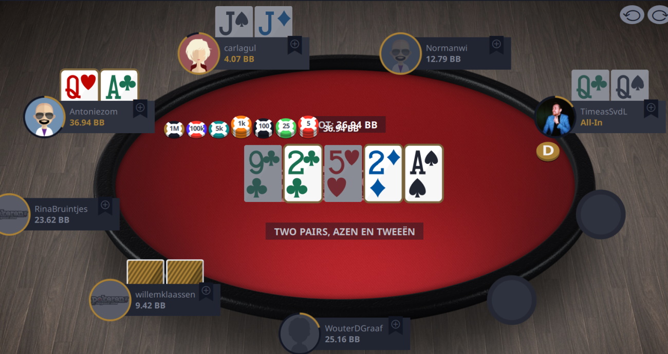 finaletafel hand multiway all in